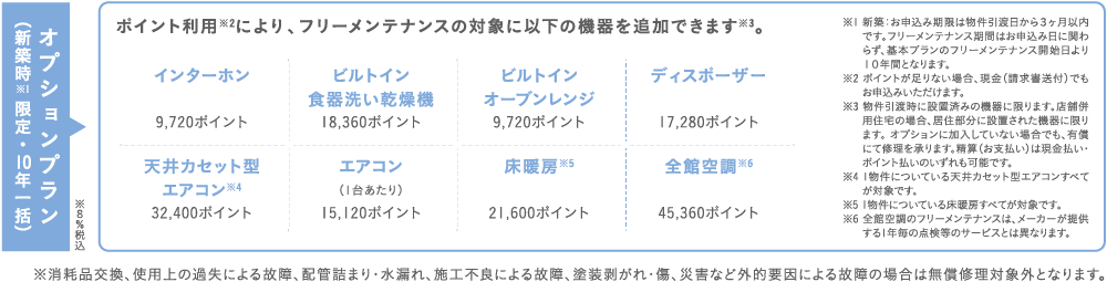 家価値Web素材5_オプションプラン